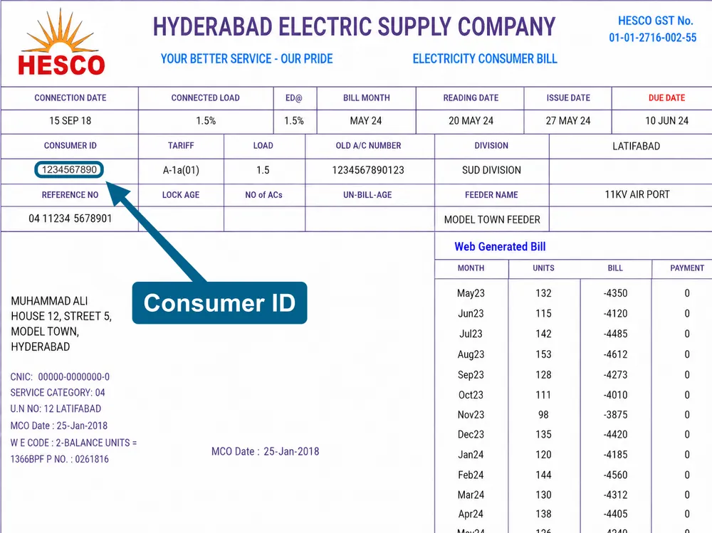 HESCO bill showing where to find the consumer ID near the reference number