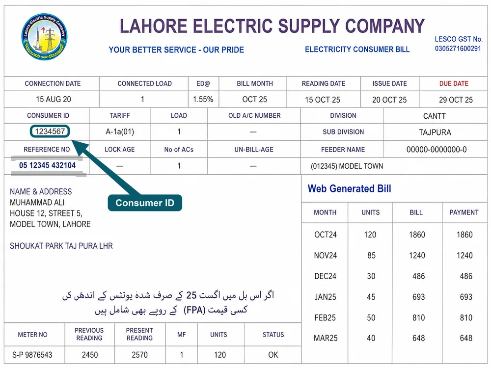 LESCO bill showing where to find the consumer ID near the reference number