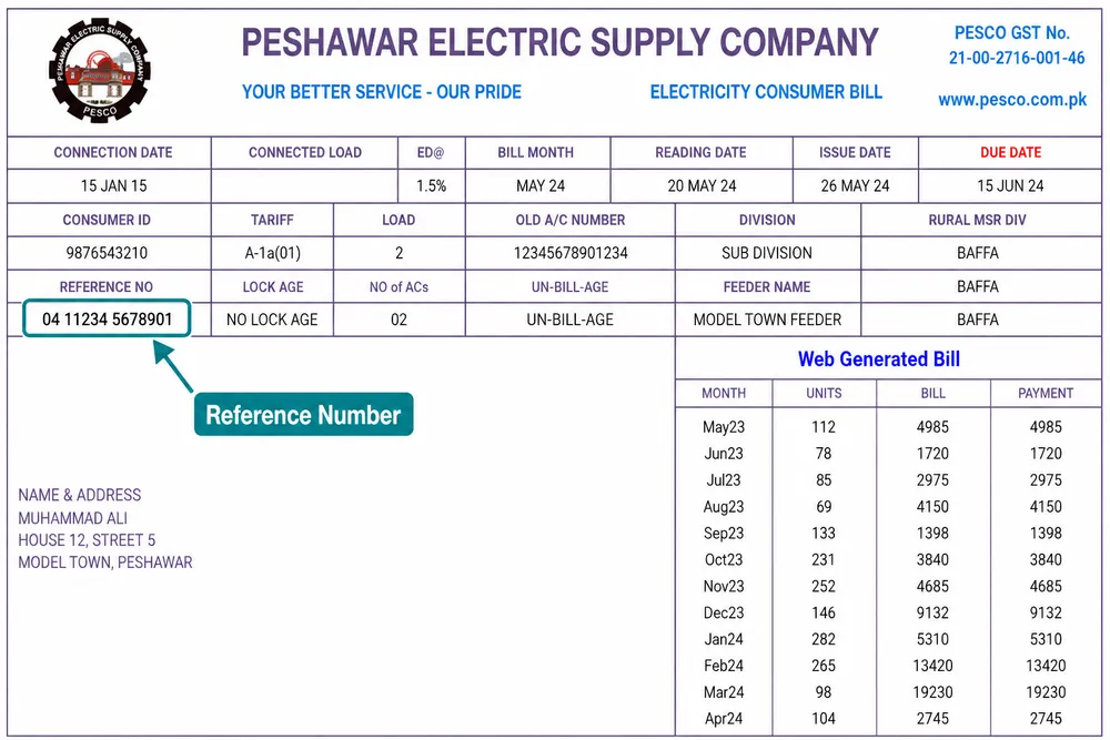PESCO bill showing where to find the reference number at the top